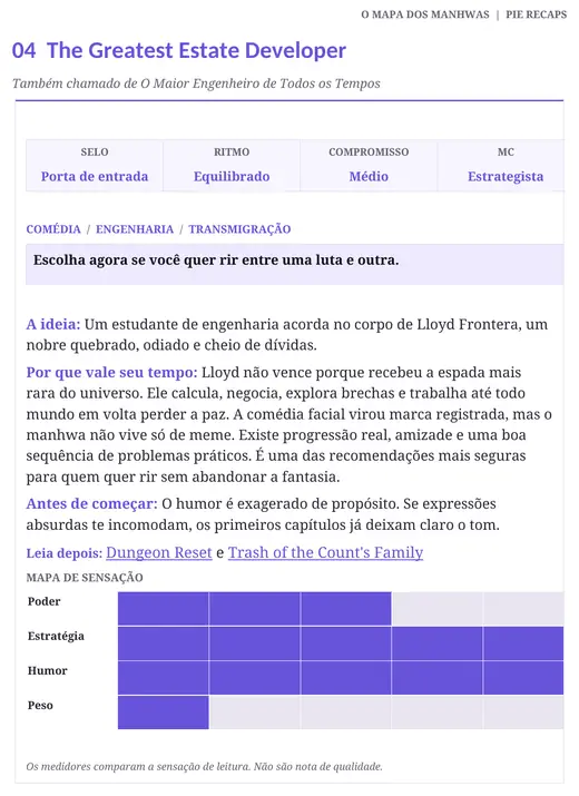 Ficha de The Greatest Estate Developer
