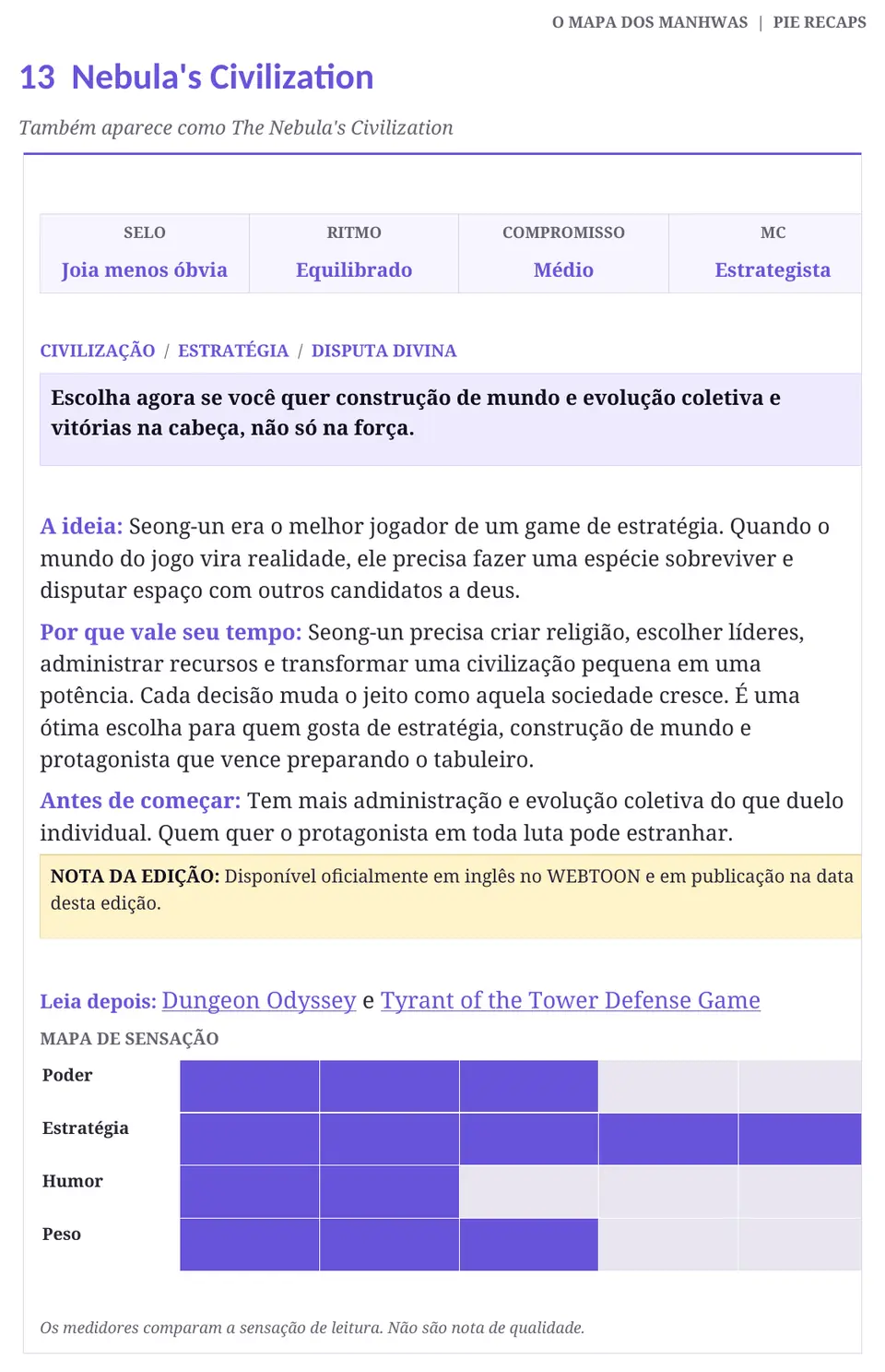 Ficha completa de Nebula's Civilization: selos, premissa, por que vale seu tempo, antes de começar, nota da edição, leia depois e mapa de sensação