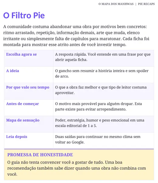 Página O Filtro Pie: explicação de cada campo da ficha